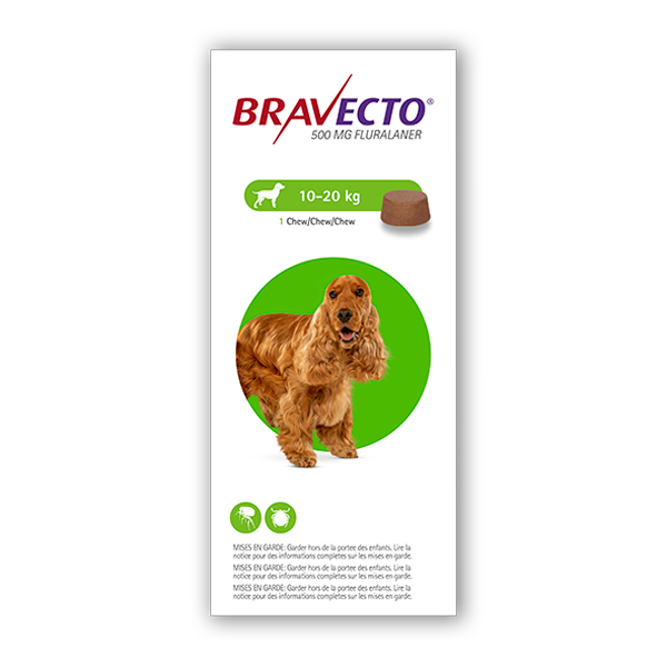 Antipulgas para perro