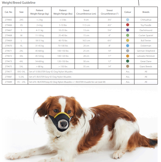 Bozal Nylon para Perro L