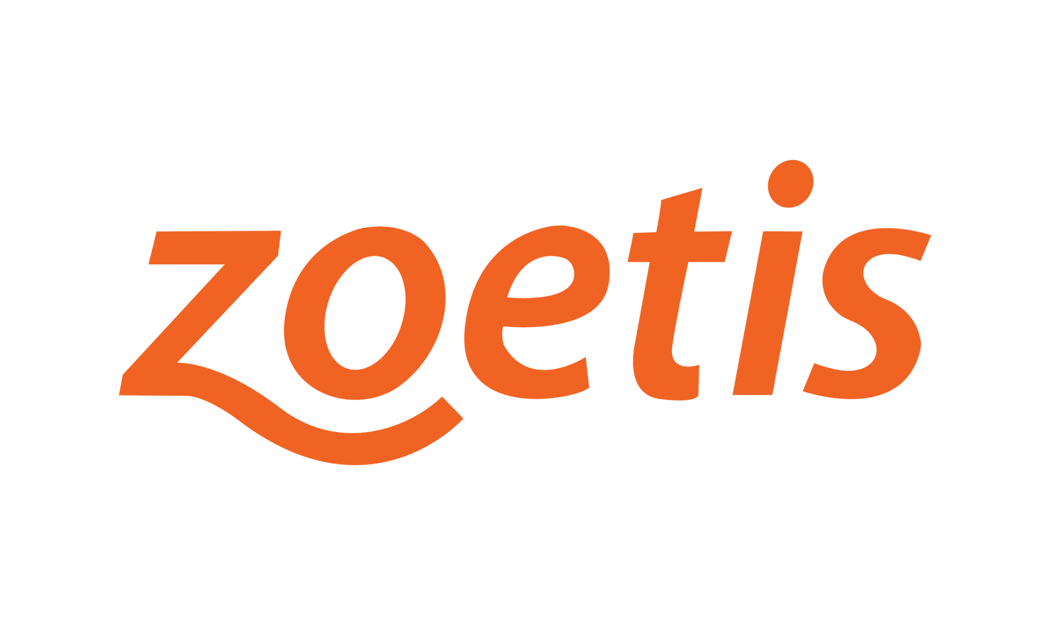 ZOETIS
