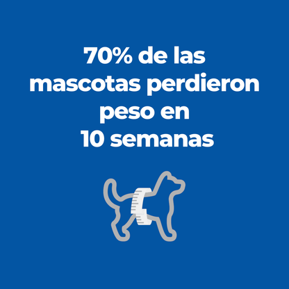 Hill's Science Diet alimento para perro adulto para control de peso