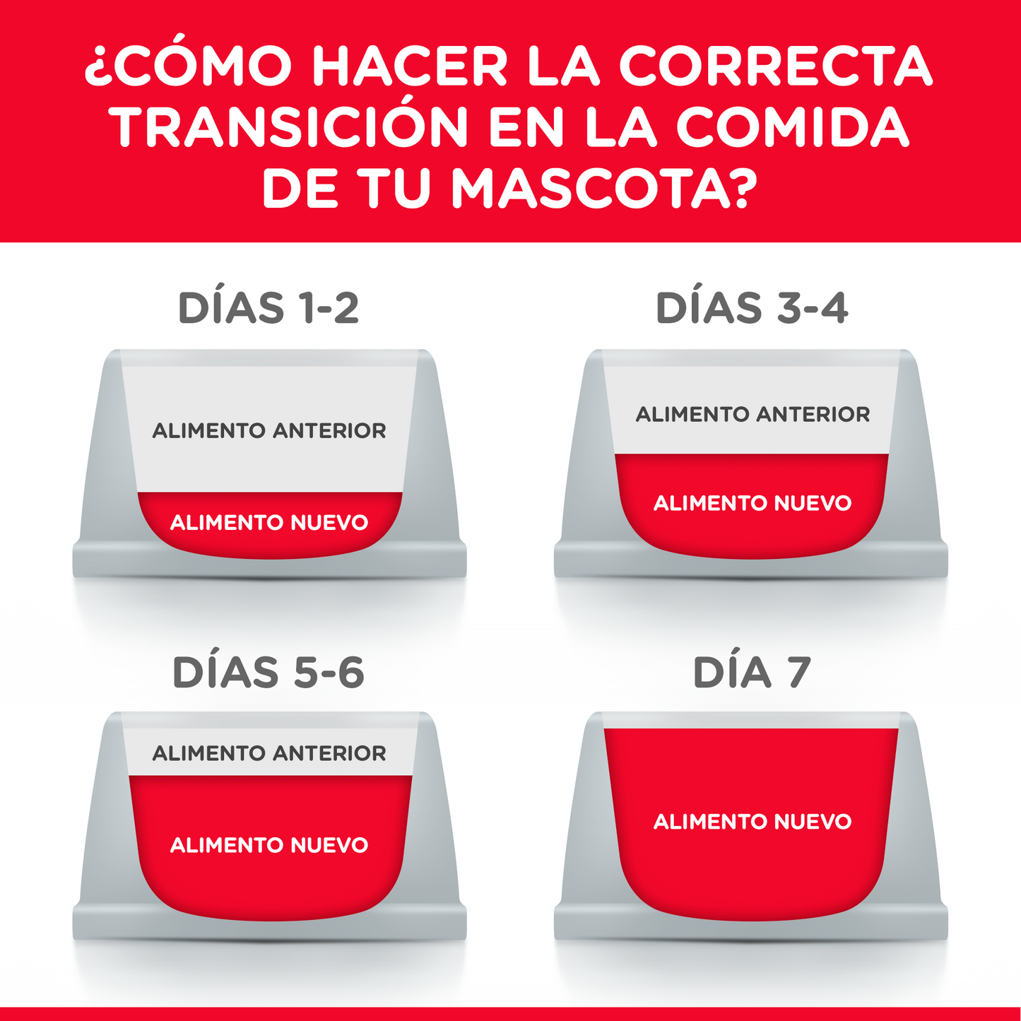 Hill's Science Diet alimento para perro adulto para control de peso