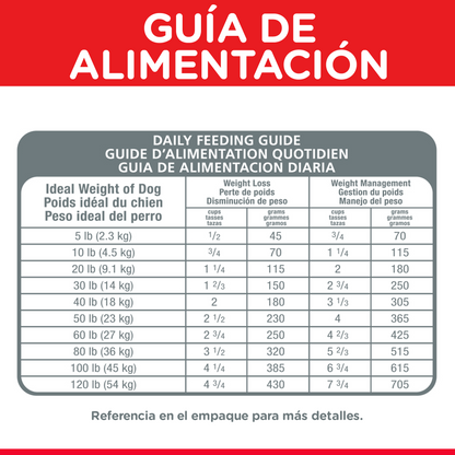 Hill's Science Diet alimento para perro adulto para control de peso