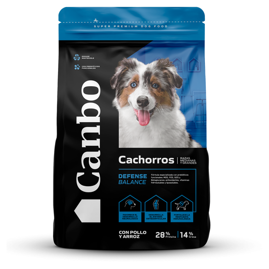 Canbo Balance Cachorro Razas Medianas y Grandes