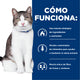 Hill's Prescription Diet c/d alimento para gato cuidado urinario 2.9 Kg