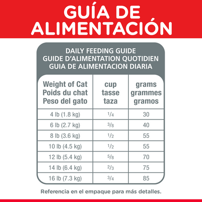 Hill's Science Diet Senior Vitality alimento para gato senior