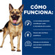 Hill's Gastrointestinal Biome alimento para perro Cuidado Digestivo