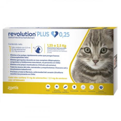 Antipulgas para gato