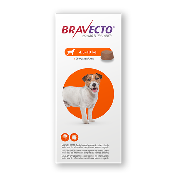 Antipulgas para perro